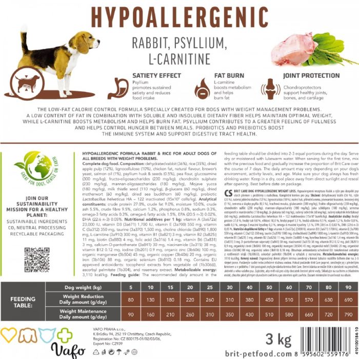 Корм сухий Brit Care Dog Hypoallergenic Weight Loss для собак із зайвою вагою гіпоалергенний з кроликом 12 кг