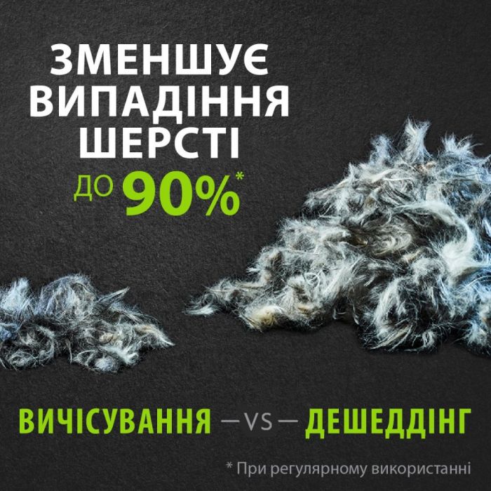 Фурмінатор FURminator для собак з довгою шерстю Long Hair розмір M