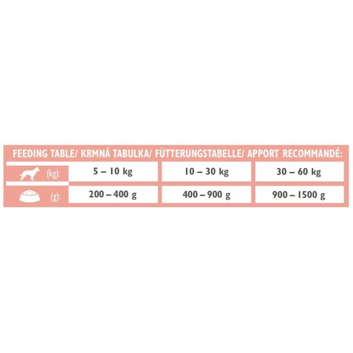 Вологий корм Brit Grain Free Veterinary Diets Renal для дорослих собак з хронічною нирковою недостатністю з тунцем лососем т