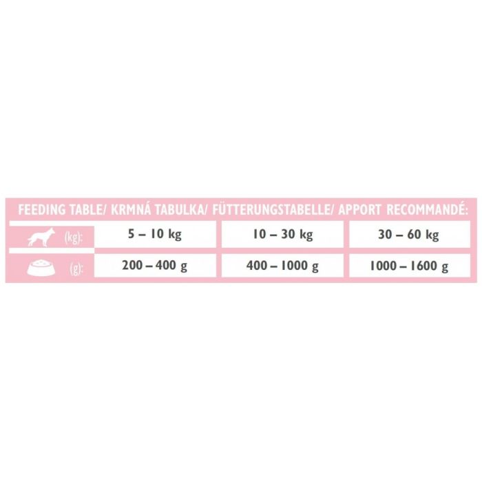 Вологий корм Brit Grain Free Veterinary Diets Hypoallergenic для собак із харчовою алергією або непереносимістю з лососем та